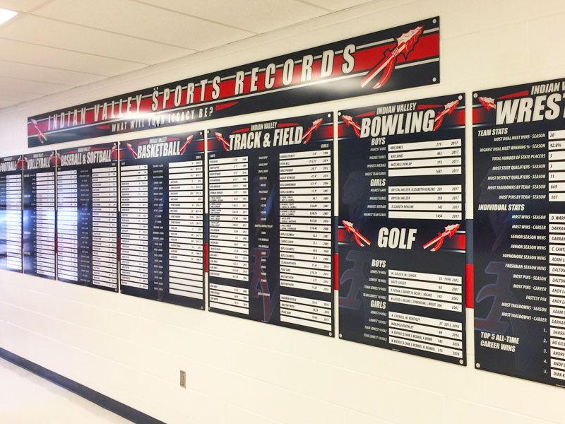 athletic record board
